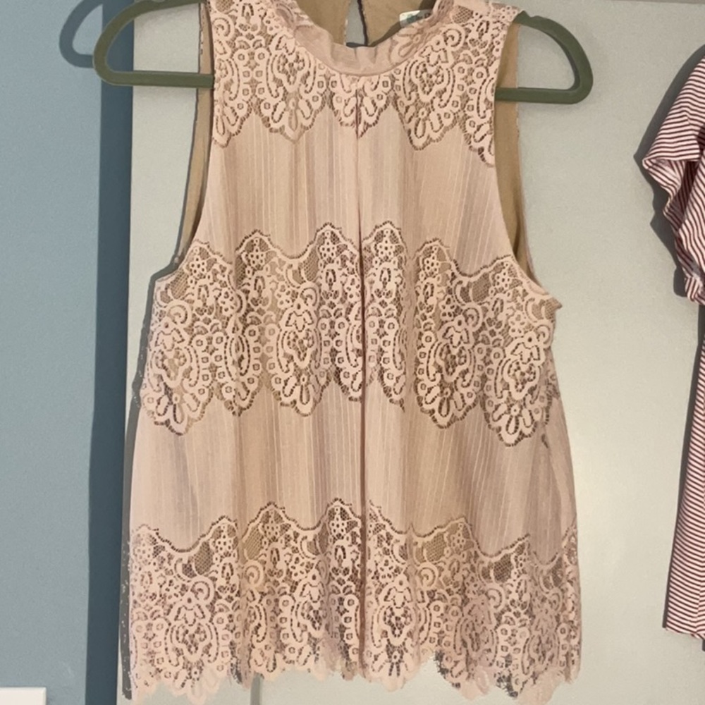 Short sleeve tops - Picture 2 of 15